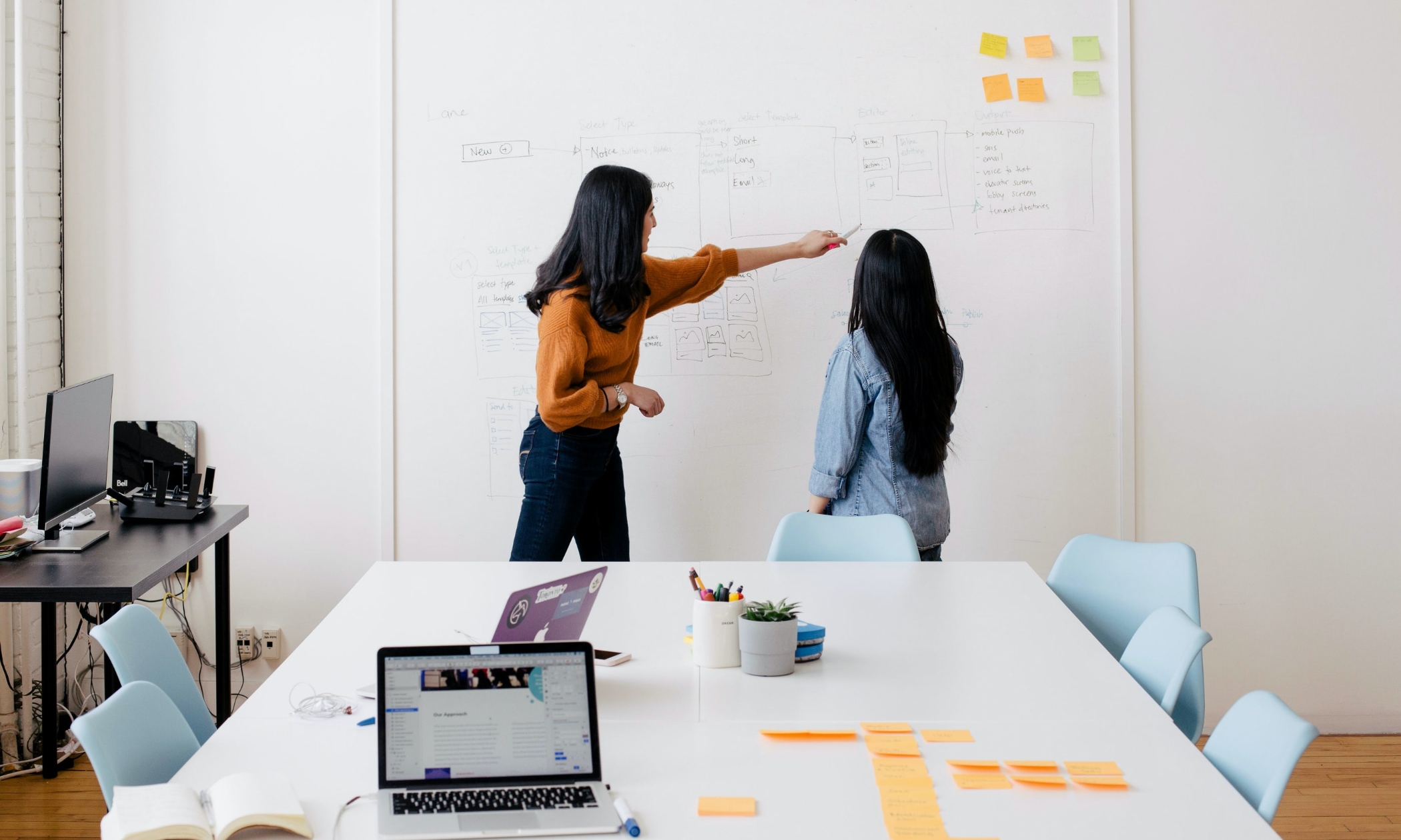product vision meeting