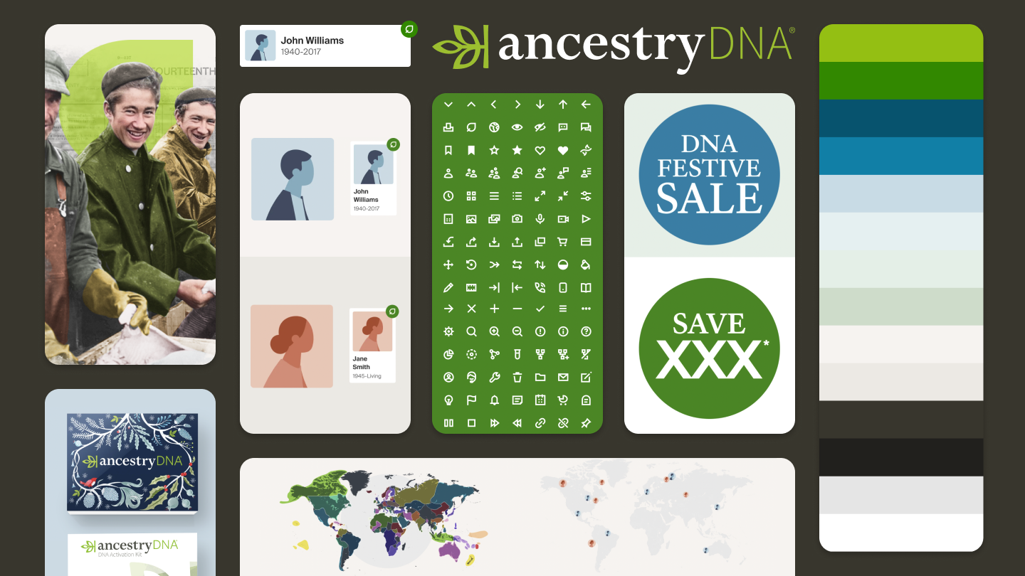Ancestry - Elements Module