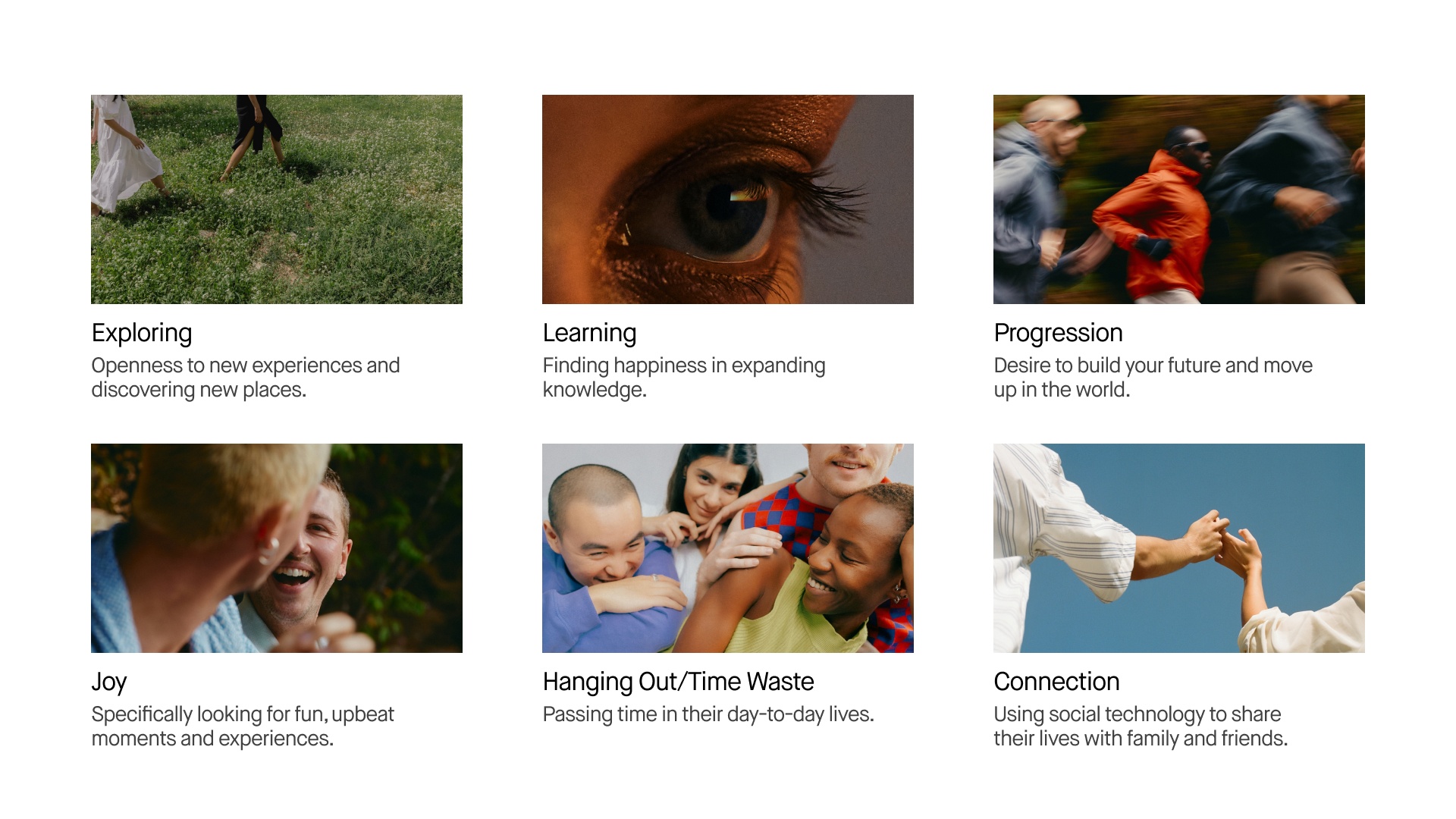 A diagram of the six social need states: Exploring, Learning, Progression, Hanging Out, Joy, and Connection.