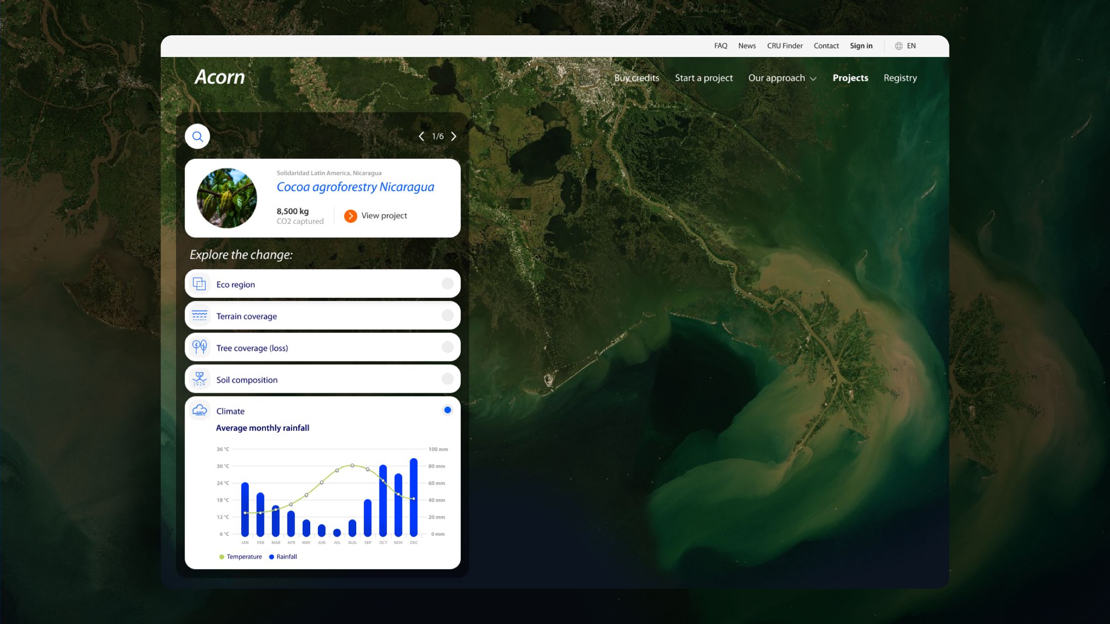 Acorn by Rabobank - website work